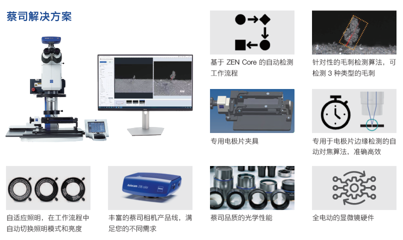 运城运城蔡司显微镜