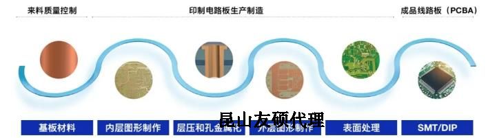 运城蔡司运城扫描电镜